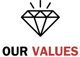 Our Values